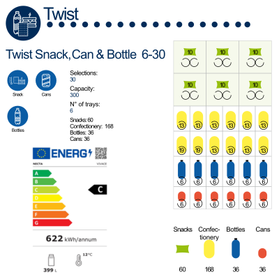 Necta TWIST Snack & Cold Drink Vending Machine